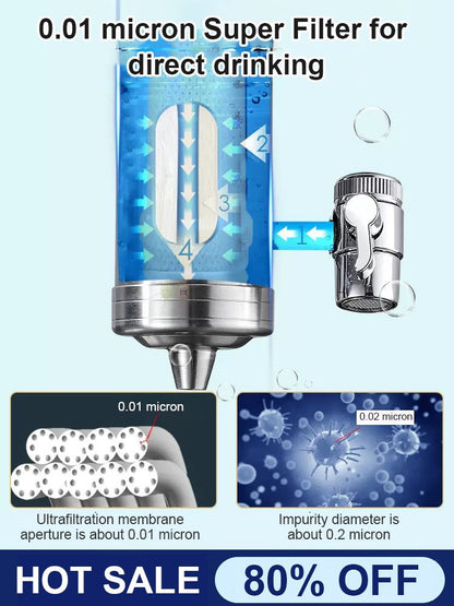 🔥 Installation-free Stainless Steel Household Faucet Water Purifier