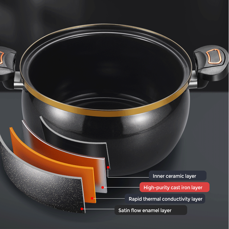 Large Capacity Micro-Pressure Enamel Soup Pot